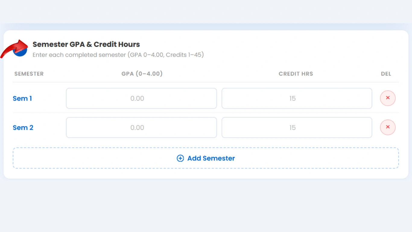 enter semester gpa and credit hours