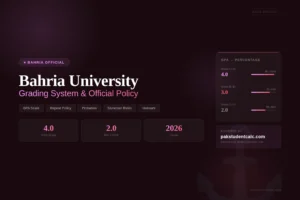 bahria university grading