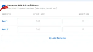 enter semester gpa and credit hours