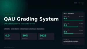 qau grading system