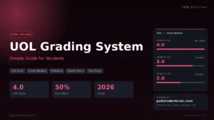 uol grading system