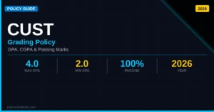 cust grading system